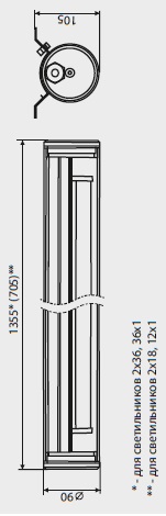 �������. �����